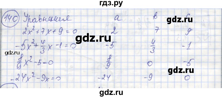 ГДЗ по алгебре 8 класс Минаева рабочая тетрадь  упражнение - 140, Решебник №1