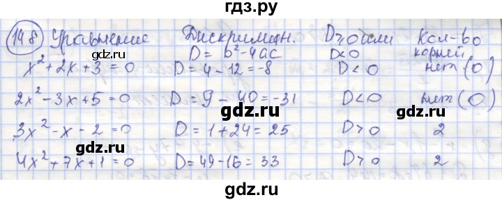 ГДЗ по алгебре 8 класс Минаева рабочая тетрадь  упражнение - 148, Решебник №1