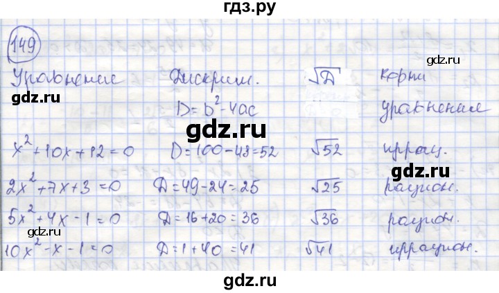 ГДЗ по алгебре 8 класс Минаева рабочая тетрадь  упражнение - 149, Решебник №1