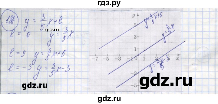 ГДЗ по алгебре 8 класс Минаева рабочая тетрадь  упражнение - 188, Решебник №1