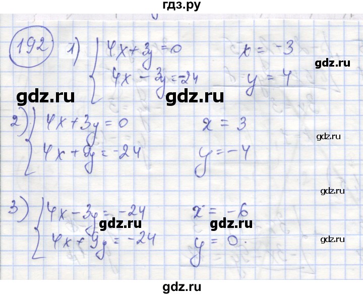 ГДЗ по алгебре 8 класс Минаева рабочая тетрадь  упражнение - 192, Решебник №1