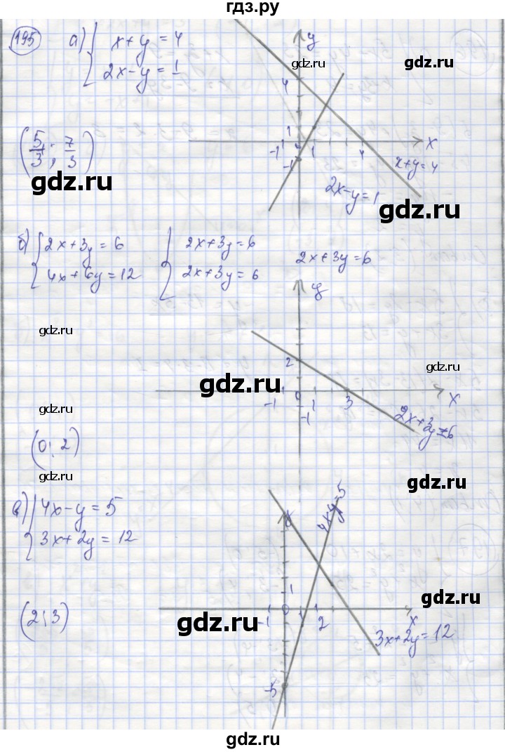 ГДЗ по алгебре 8 класс Минаева рабочая тетрадь  упражнение - 195, Решебник №1