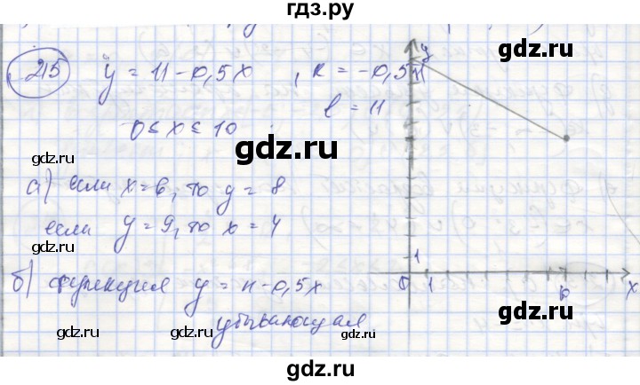ГДЗ по алгебре 8 класс Минаева рабочая тетрадь  упражнение - 215, Решебник №1