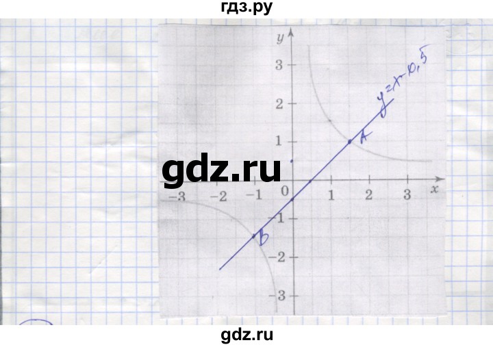 ГДЗ по алгебре 8 класс Минаева рабочая тетрадь  упражнение - 223, Решебник №1