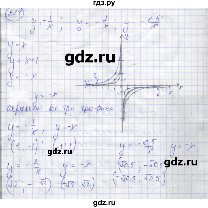 ГДЗ по алгебре 8 класс Минаева рабочая тетрадь  упражнение - 224, Решебник №1