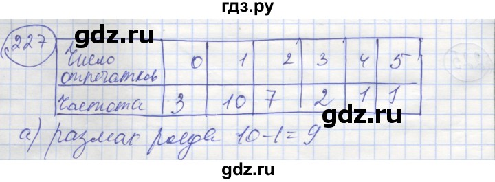 ГДЗ по алгебре 8 класс Минаева рабочая тетрадь  упражнение - 227, Решебник №1
