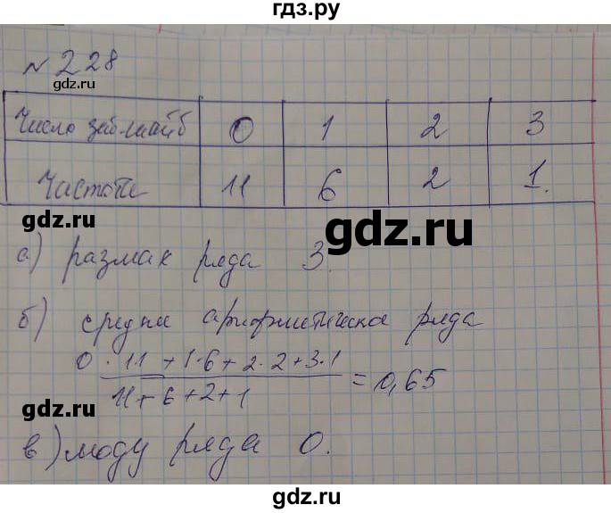 ГДЗ по алгебре 8 класс Минаева рабочая тетрадь  упражнение - 228, Решебник №1