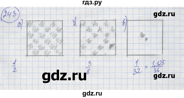 ГДЗ по алгебре 8 класс Минаева рабочая тетрадь (Дорофеев)  упражнение - 243, Решебник №1
