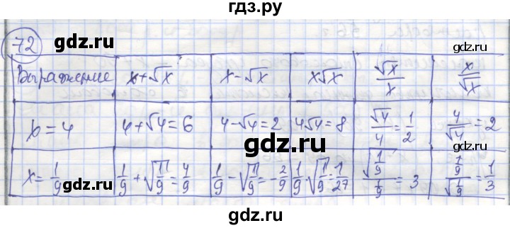 ГДЗ по алгебре 8 класс Минаева рабочая тетрадь  упражнение - 72, Решебник №1