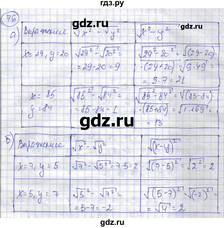 ГДЗ по алгебре 8 класс Минаева рабочая тетрадь  упражнение - 76, Решебник №1
