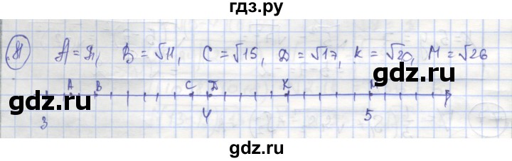 ГДЗ по алгебре 8 класс Минаева рабочая тетрадь  упражнение - 81, Решебник №1