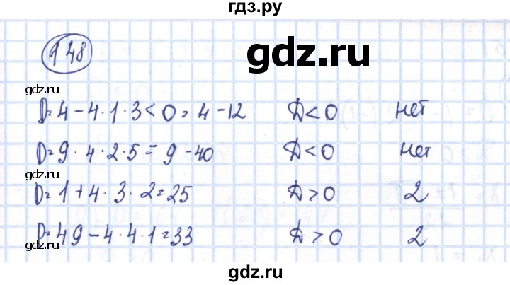 ГДЗ по алгебре 8 класс Минаева рабочая тетрадь  упражнение - 148, Решебник №3