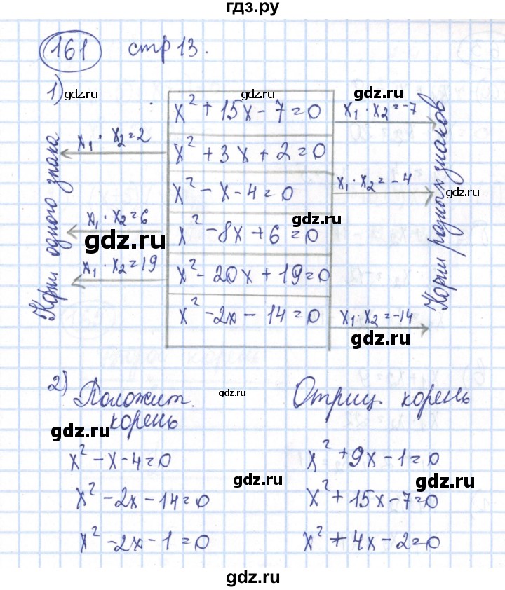 ГДЗ по алгебре 8 класс Минаева рабочая тетрадь  упражнение - 161, Решебник №3