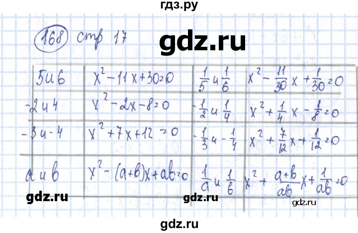 ГДЗ по алгебре 8 класс Минаева рабочая тетрадь  упражнение - 168, Решебник №3