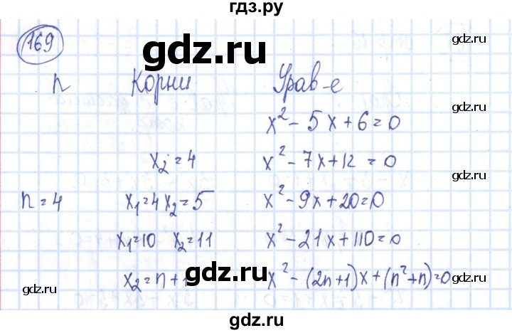 ГДЗ по алгебре 8 класс Минаева рабочая тетрадь  упражнение - 169, Решебник №3