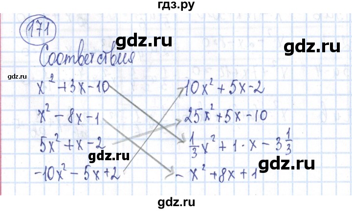 ГДЗ по алгебре 8 класс Минаева рабочая тетрадь  упражнение - 171, Решебник №3