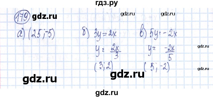 ГДЗ по алгебре 8 класс Минаева рабочая тетрадь  упражнение - 179, Решебник №3