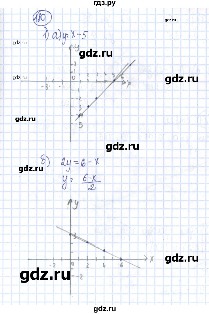 ГДЗ по алгебре 8 класс Минаева рабочая тетрадь  упражнение - 180, Решебник №3