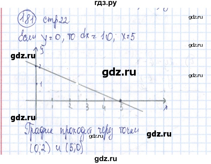 ГДЗ по алгебре 8 класс Минаева рабочая тетрадь  упражнение - 181, Решебник №3
