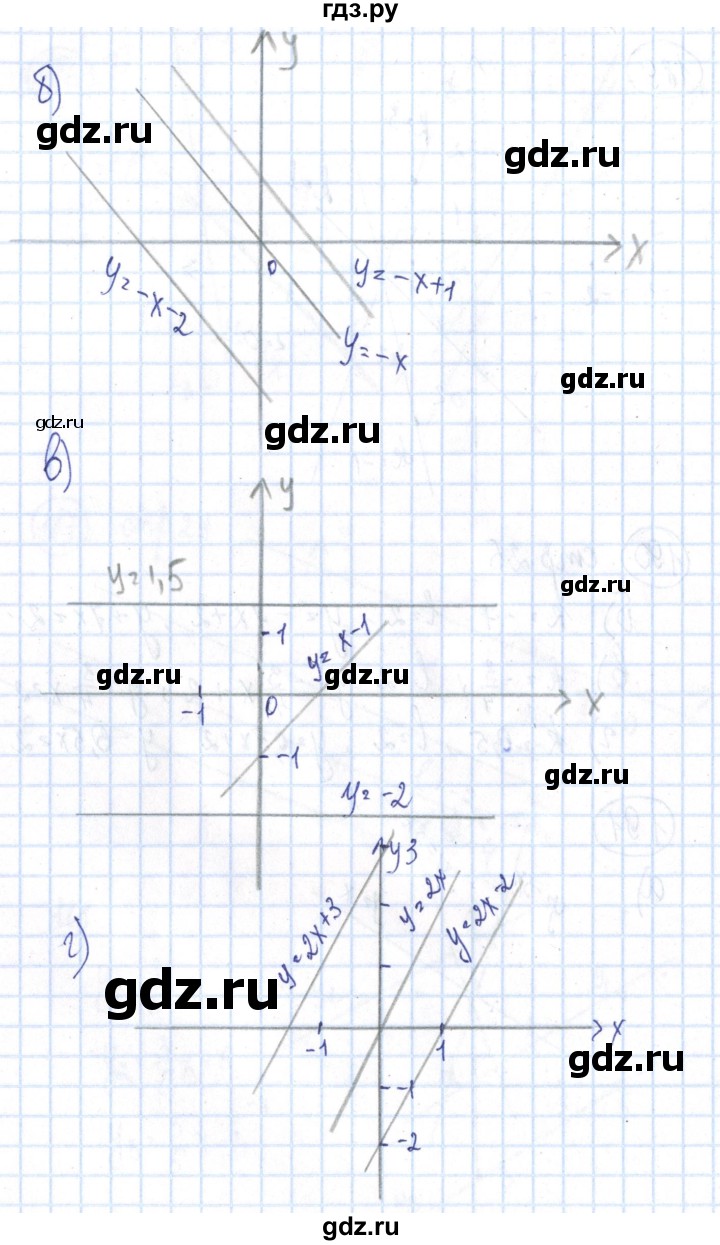 ГДЗ по алгебре 8 класс Минаева рабочая тетрадь  упражнение - 191, Решебник №3
