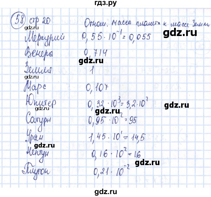 ГДЗ по алгебре 8 класс Минаева рабочая тетрадь  упражнение - 58, Решебник №3