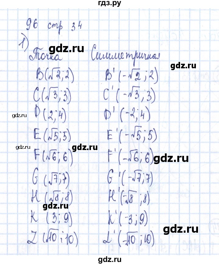 ГДЗ по алгебре 8 класс Минаева рабочая тетрадь  упражнение - 96, Решебник №3
