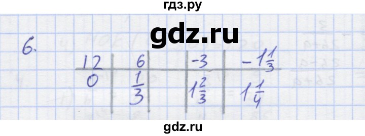 ГДЗ по алгебре 7 класс Колягин рабочая тетрадь  параграф 24 - 6, Решебник