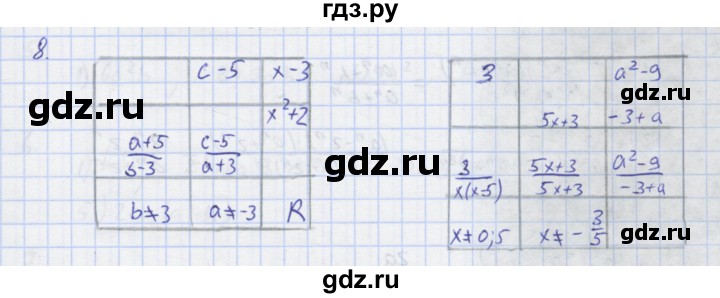 ГДЗ по алгебре 7 класс Колягин рабочая тетрадь  параграф 24 - 8, Решебник