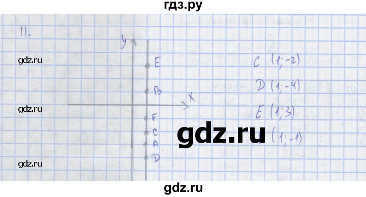 ГДЗ по алгебре 7 класс Колягин рабочая тетрадь  параграф 29 - 11, Решебник