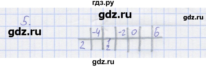 ГДЗ по алгебре 7 класс Колягин рабочая тетрадь  параграф 31 - 5, Решебник