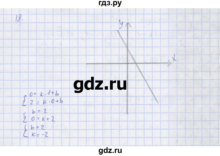 ГДЗ по алгебре 7 класс Колягин рабочая тетрадь  параграф 32 - 18, Решебник