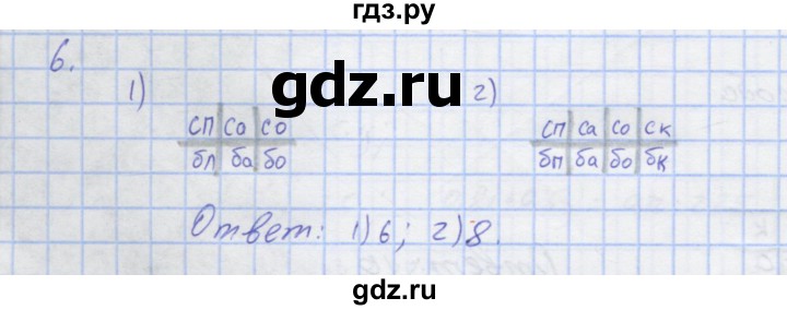 ГДЗ по алгебре 7 класс Колягин рабочая тетрадь (Алимов)  параграф 39 - 6, Решебник