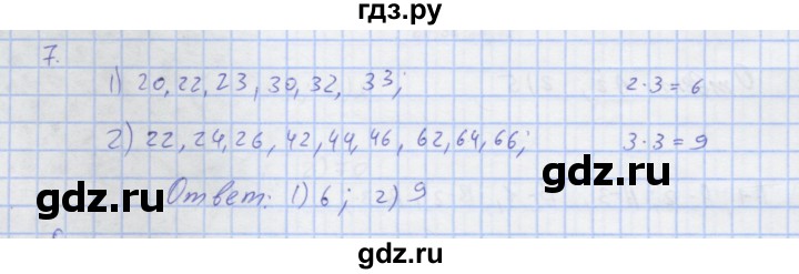 ГДЗ по алгебре 7 класс Колягин рабочая тетрадь (Алимов)  параграф 40 - 7, Решебник