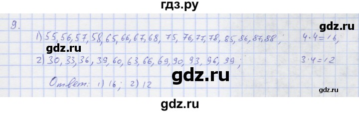ГДЗ по алгебре 7 класс Колягин рабочая тетрадь (Алимов)  параграф 40 - 9, Решебник
