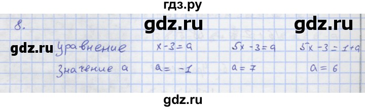 ГДЗ по алгебре 7 класс Колягин рабочая тетрадь  параграф 6 - 8, Решебник