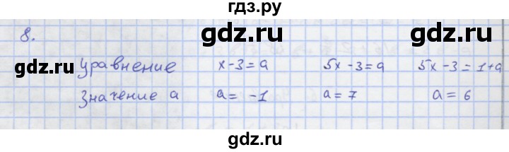 ГДЗ по алгебре 7 класс Колягин рабочая тетрадь (Алимов)  параграф 6 - 8, Решебник