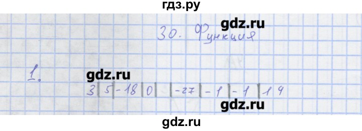 ГДЗ по алгебре 7 класс Колягин рабочая тетрадь  параграф 30 - 1, Решебник
