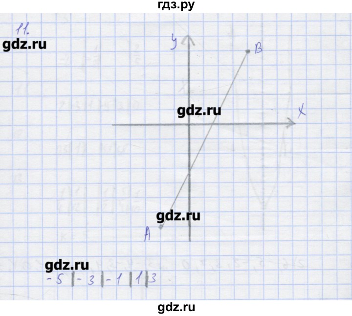 ГДЗ по алгебре 7 класс Колягин рабочая тетрадь  параграф 30 - 11, Решебник