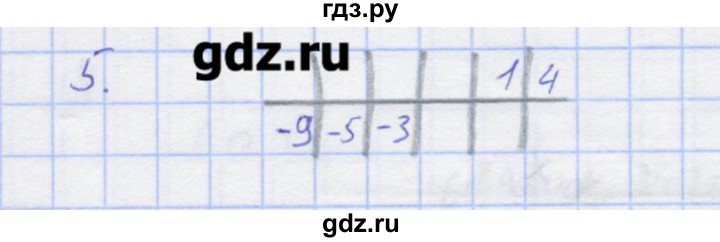 ГДЗ по алгебре 7 класс Колягин рабочая тетрадь  параграф 30 - 5, Решебник