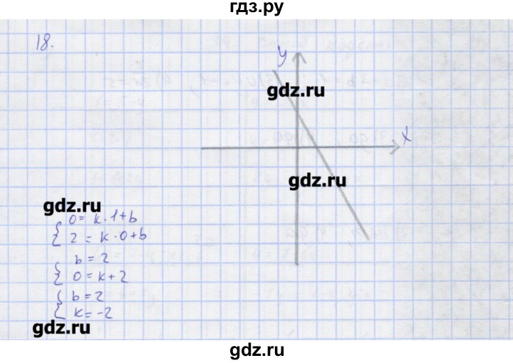 ГДЗ по алгебре 7 класс Колягин рабочая тетрадь  параграф 32 - 18, Решебник