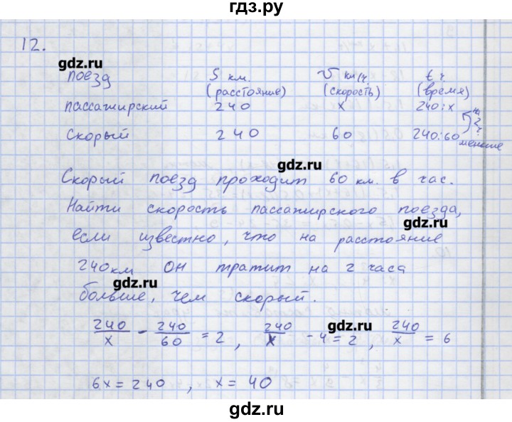 ГДЗ по алгебре 7 класс Колягин рабочая тетрадь  параграф 8 - 12, Решебник