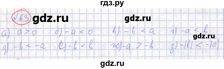 ГДЗ по алгебре 7 класс Потапов рабочая тетрадь (Никольский)  задание - 63, Решебник