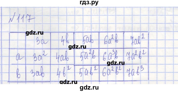 ГДЗ по алгебре 7 класс Потапов рабочая тетрадь  задание - 117, Решебник