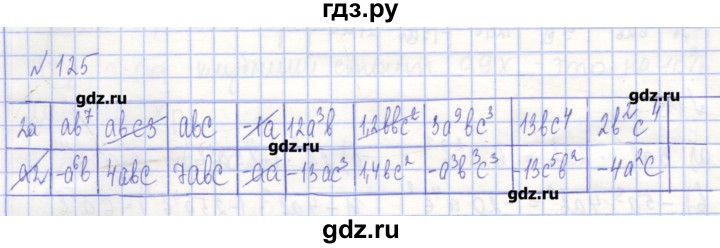 ГДЗ по алгебре 7 класс Потапов рабочая тетрадь  задание - 125, Решебник