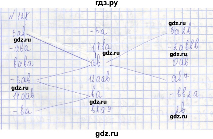 ГДЗ по алгебре 7 класс Потапов рабочая тетрадь  задание - 128, Решебник