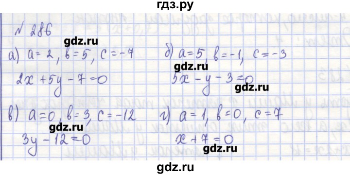 ГДЗ по алгебре 7 класс Потапов рабочая тетрадь  задание - 286, Решебник