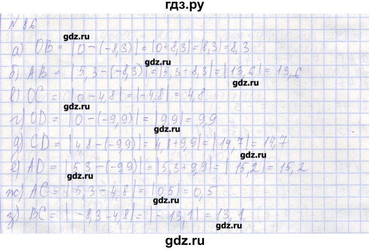 ГДЗ по алгебре 7 класс Потапов рабочая тетрадь  задание - 86, Решебник