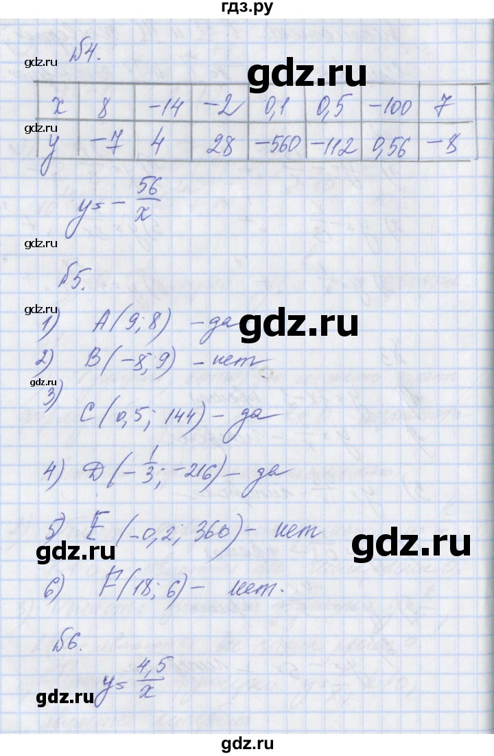 ГДЗ по алгебре 8 класс Мерзляк рабочая тетрадь  часть 1. страница - 84-85, Решебник №1