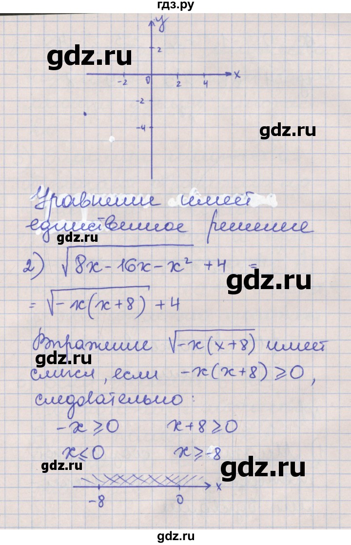 ГДЗ по алгебре 8 класс Мерзляк рабочая тетрадь  часть 2. страница - 19, Решебник №1