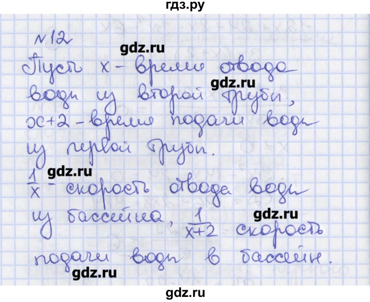 ГДЗ по алгебре 8 класс Мерзляк рабочая тетрадь  параграф 24 - 12, Решебник